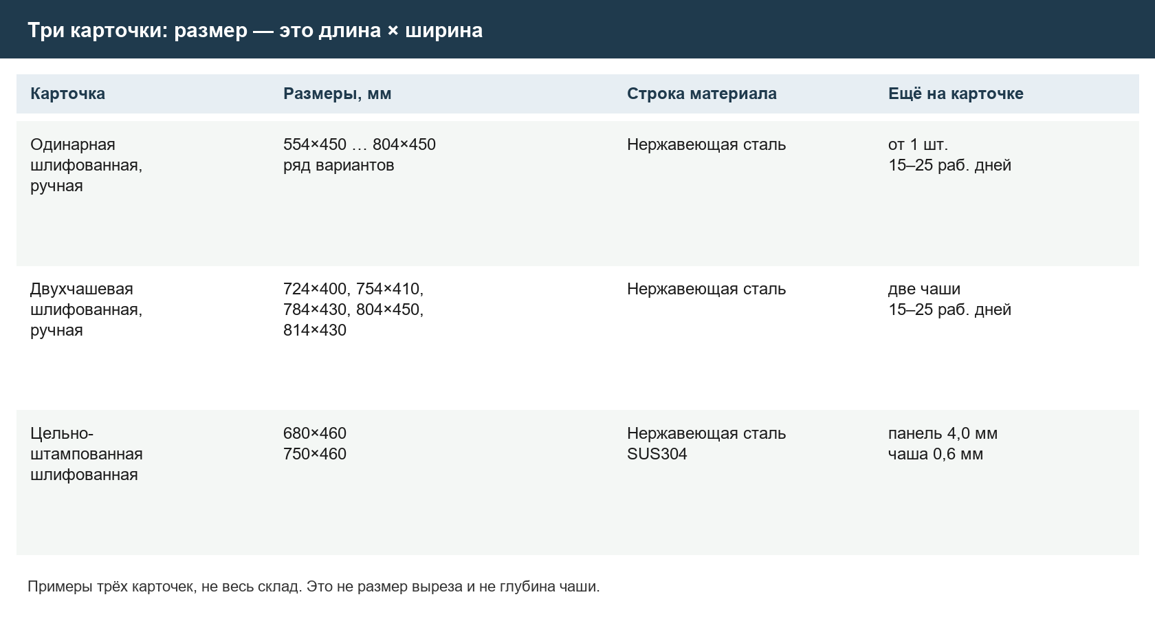 kak-vybrat-moyku-razmery.png kak-vybrat-moyku-razmery.png